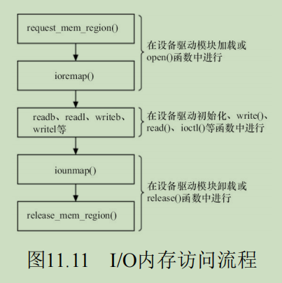 Pasted image 20251112170645